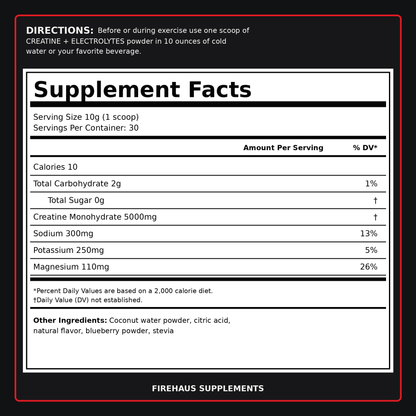 Creatine + Electrolytes