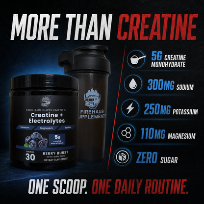 FireHaus Creatine + Electrolytes formula with 5 grams of creatine, sodium, potassium, magnesium, and zero sugar.